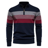 Erkek Yarım Fermuarlı Balıkçı Yaka Sweatshirt – Pamuklu, Sıcak ve Rahat Günlük Kazak (Sonbahar/Kış)